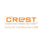 CREST
