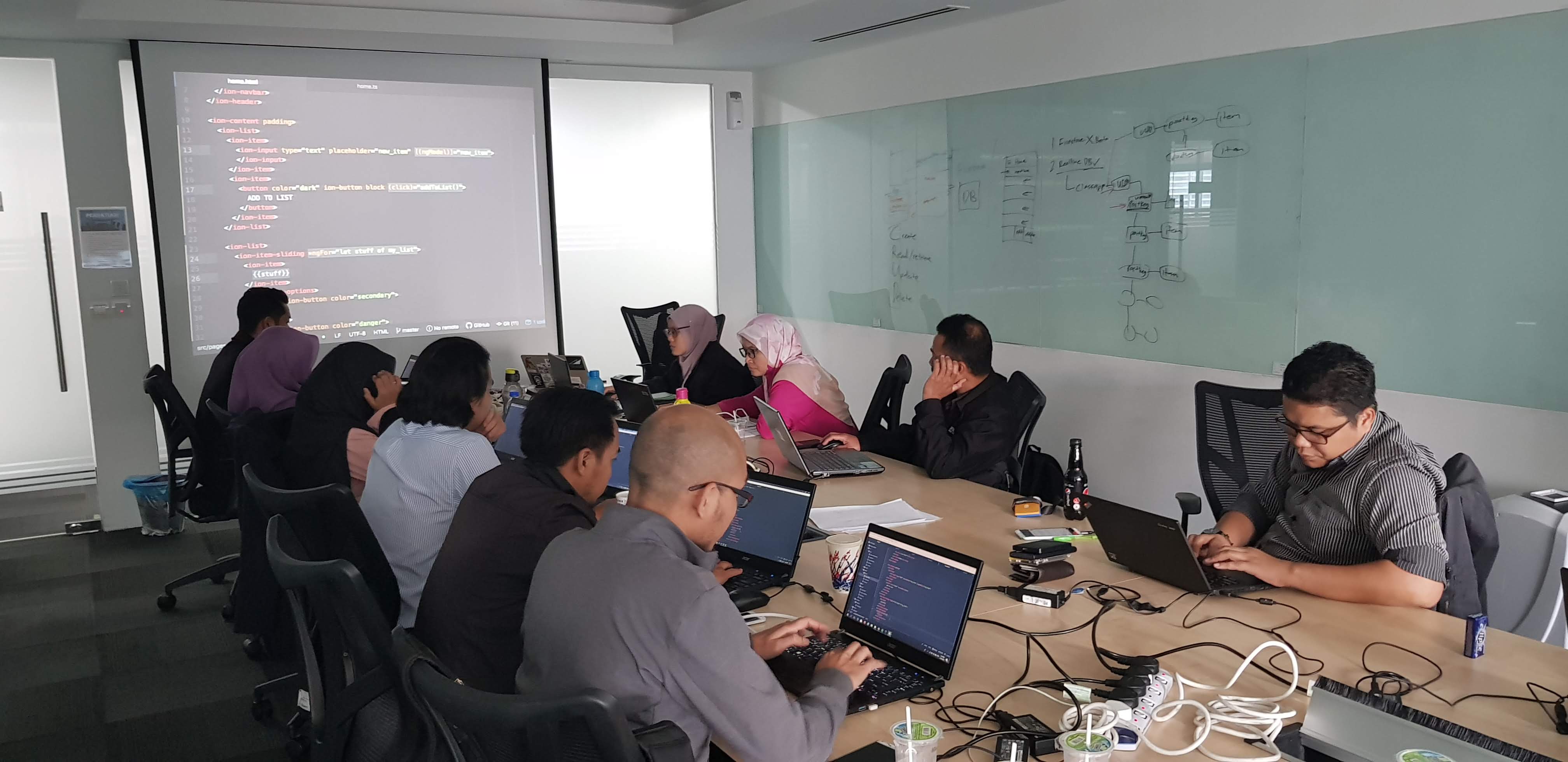 Professional corporate training environment